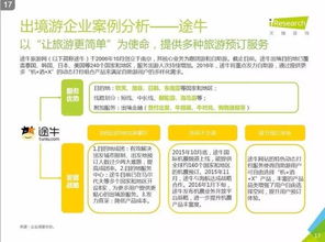 中國(guó)在線(xiàn)出境游市場(chǎng)研究報(bào)告（2016）——艾瑞咨詢(xún)信息咨詢(xún)服務(wù)解讀