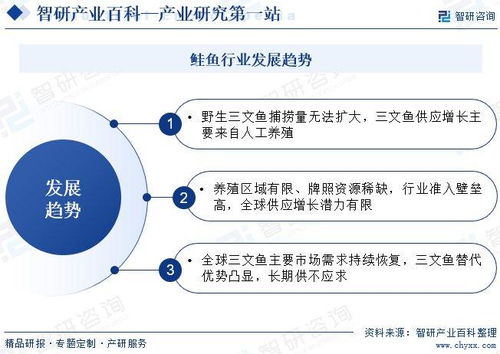 中國(guó)鮭魚(yú)行業(yè)發(fā)展現(xiàn)狀、產(chǎn)業(yè)全景概覽及投資方向分析